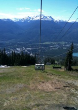 Whistler Village Sign